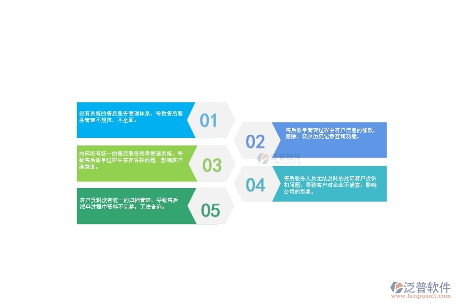 一、幕墻工程企業(yè)在售后派工單管理中存在的問題