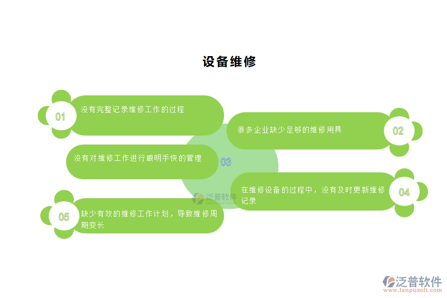 http://digitaldepost.com/about/anli/780839.html