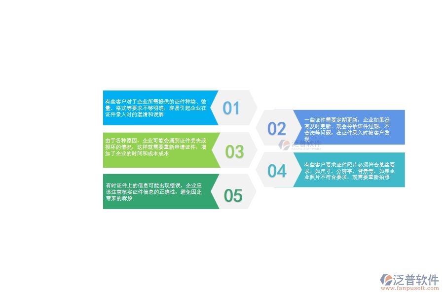 一、幕墻工程企業(yè)在證件錄入列表方面存在的矛盾點(diǎn)有哪些
