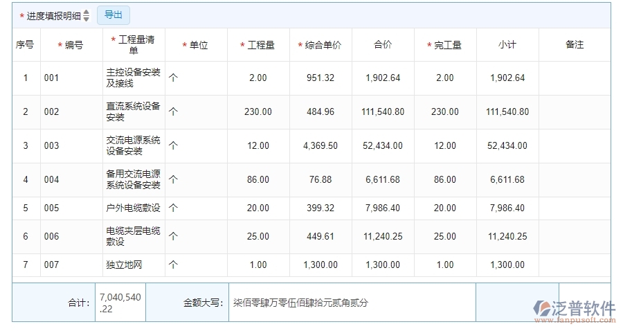 四、泛普軟件-機(jī)電工程系統(tǒng)中進(jìn)度填報(bào)管理的注意事項(xiàng)