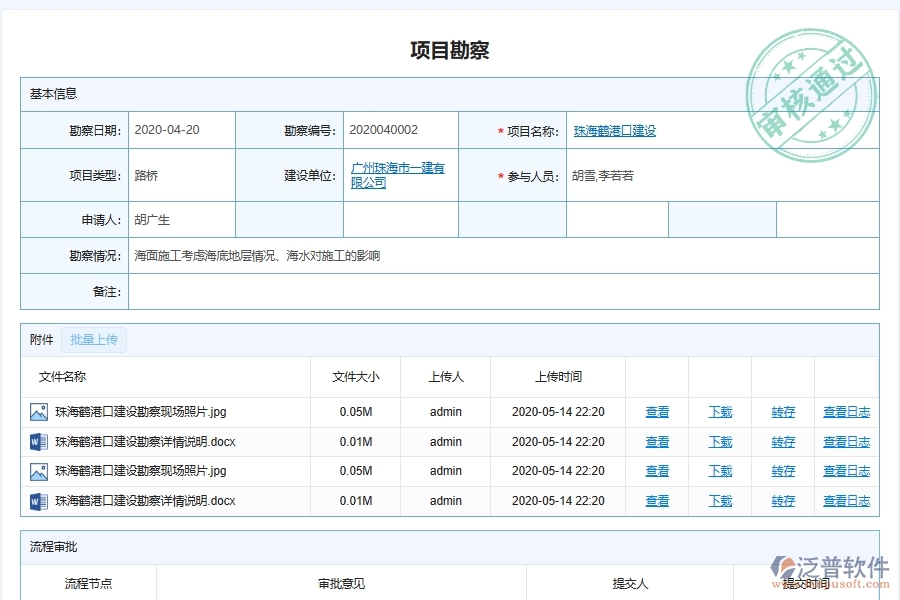 泛普軟件-路橋工程管理系統(tǒng)在項目勘察設(shè)計管理中的應(yīng)用場景