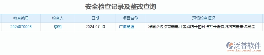 二、泛普軟件-公路工程企業(yè)管理系統(tǒng)的管控點作用