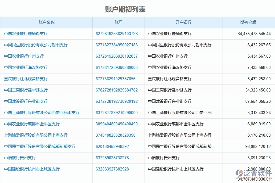 四、使用泛普軟件-園林工程管理系統(tǒng)有哪些好處