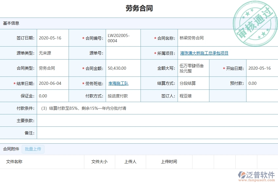 三、泛普軟件-園林工程企業(yè)在勞務(wù)合同明細(xì)報(bào)表中需要注意哪些問題
