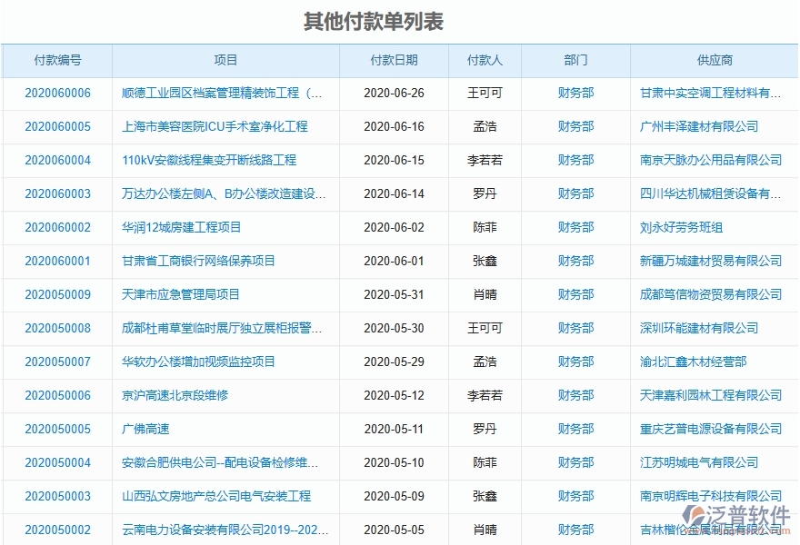 二、泛普軟件-弱電工程管理系統(tǒng)如何解決工程企業(yè)在其他付款中的痛點(diǎn)