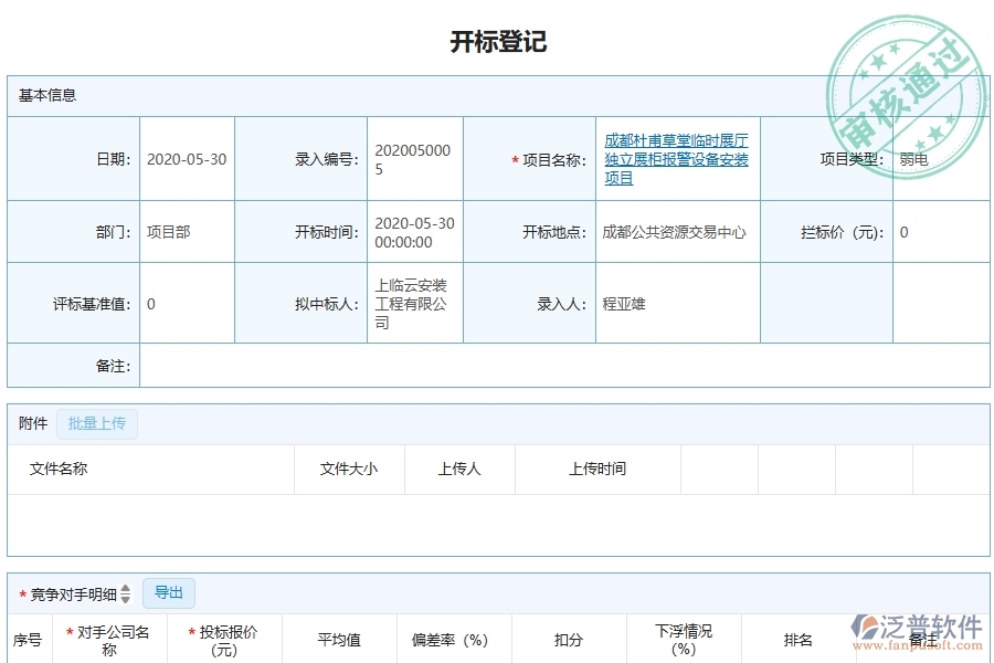 泛普軟件-弱電工程管理系統(tǒng)中競爭對(duì)手分析表的競爭優(yōu)勢