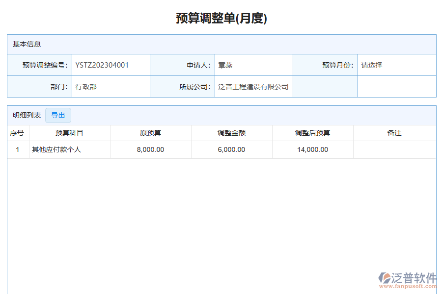 三、使用泛普軟件-弱電工程管理系統(tǒng)預(yù)算調(diào)度單列表管理的優(yōu)勢(shì)