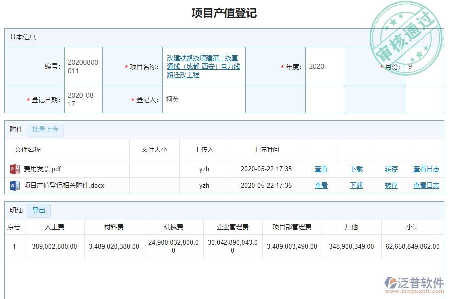 二、機(jī)電工程企業(yè)上了泛普軟件系統(tǒng)后，給項目產(chǎn)值列表管理帶來的好處