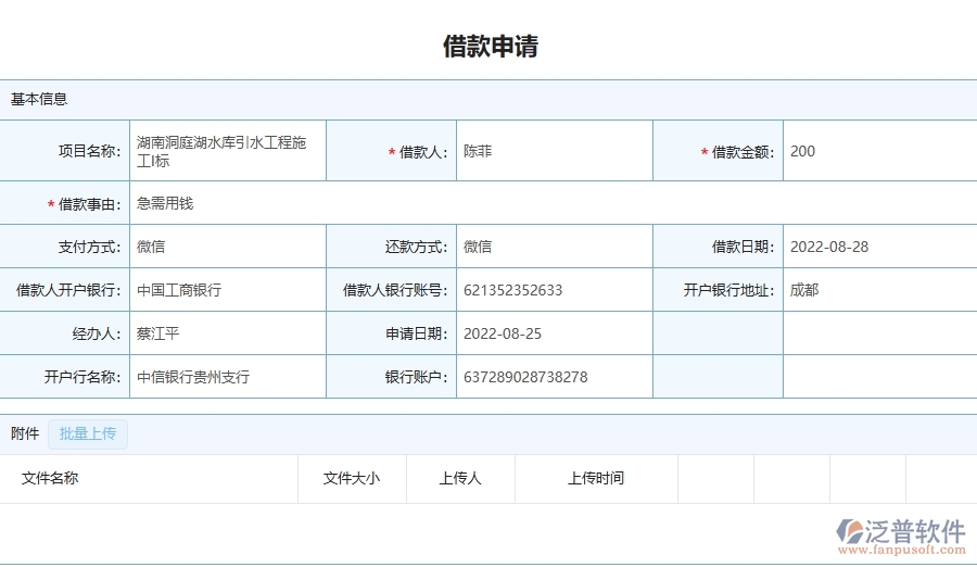 三、泛普軟件-機電工程企業(yè)管理系統(tǒng)中的借款申請列表主要內(nèi)容