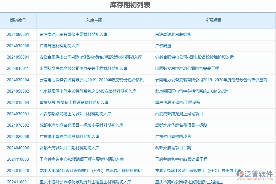 三、泛普軟件-公路工程管理系統(tǒng)中庫存期初明細查詢的注意事項
