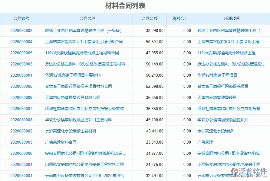 二、 泛普軟件-機(jī)電工程項(xiàng)目管理系統(tǒng)在材料合同列表中的方案