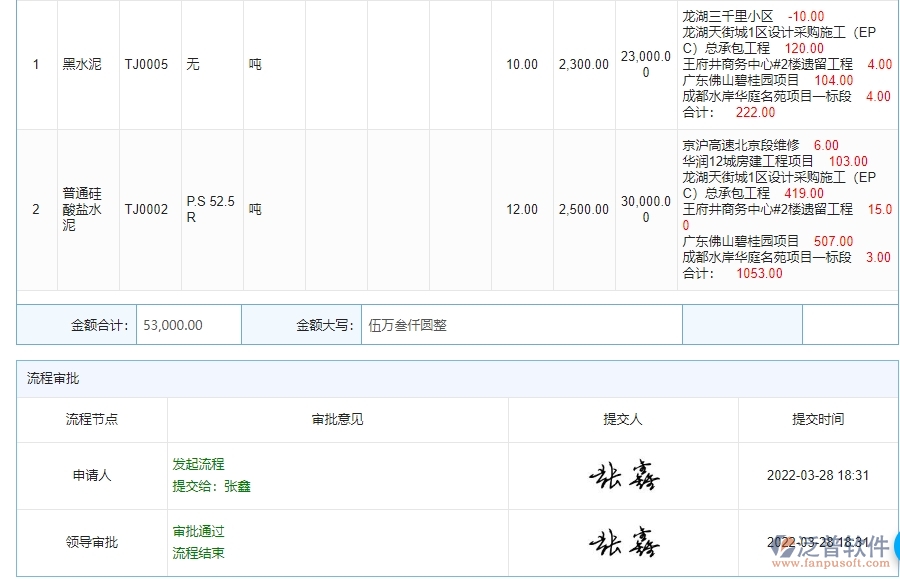 供應商報表在幕墻工程企業(yè)中有哪些優(yōu)點和長處