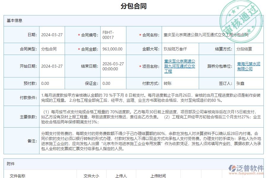 路橋工程項(xiàng)目管理系統(tǒng)中分包管理能為企業(yè)帶來什么價(jià)值