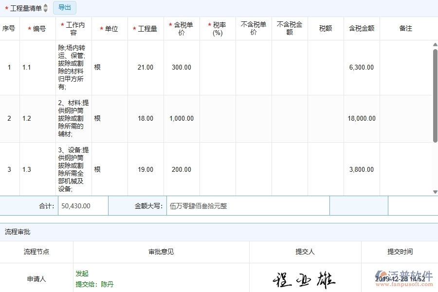 四、泛普軟件-園林工程企業(yè)勞務(wù)合同明細(xì)報(bào)表的框架設(shè)計(jì)思路