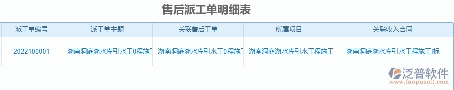二、泛普軟件-園林工程售后派工單明細(xì)表能為企業(yè)帶來什么價(jià)值