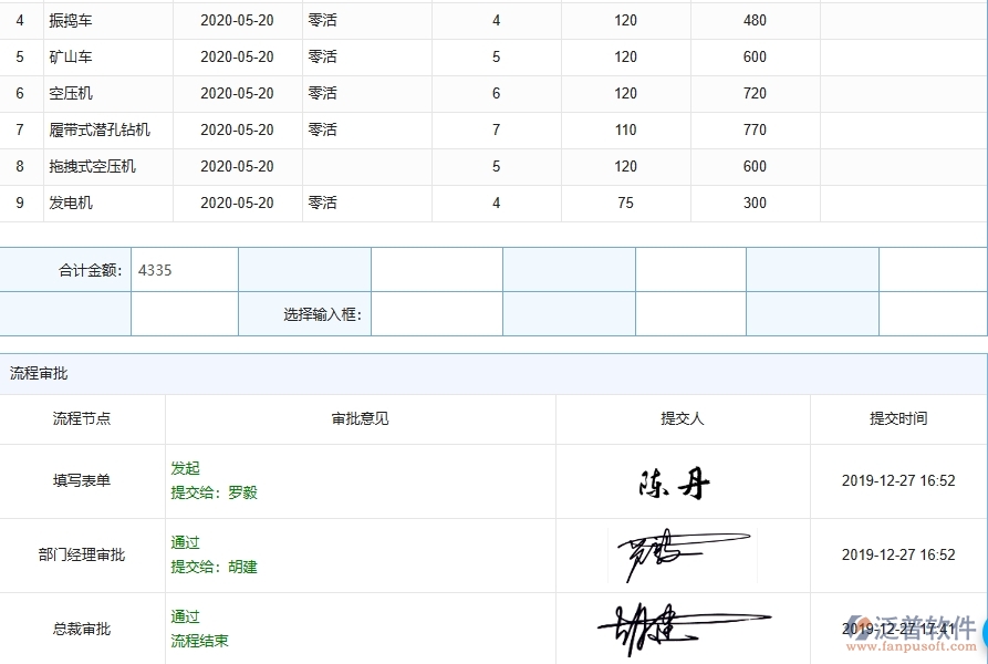 四、泛普軟件-弱電工程管理系統(tǒng)在機(jī)械費列表管理的應(yīng)用場景