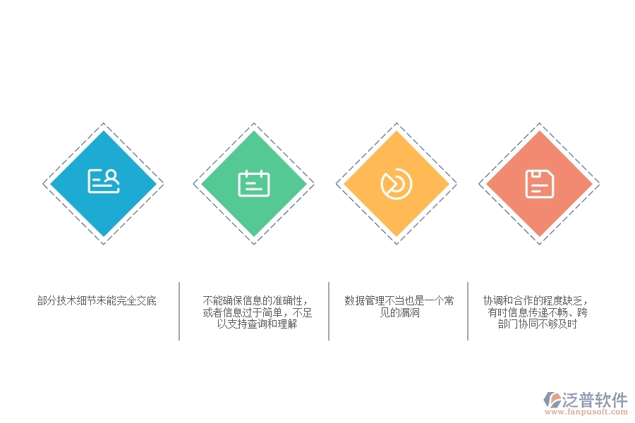 一、多數(shù)機電企業(yè)在技術交底查詢中存在的漏洞