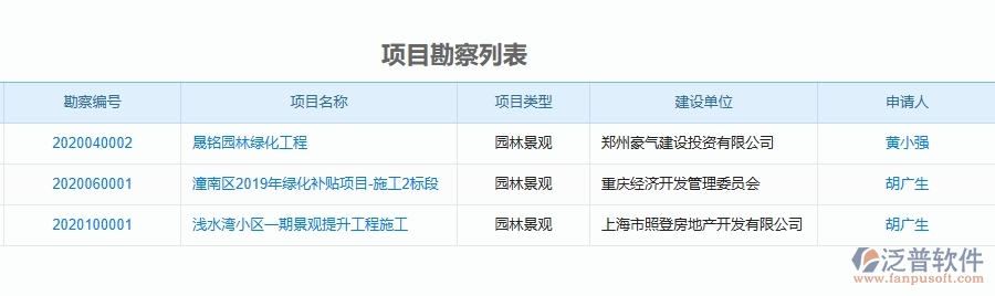 二、泛普軟件-園林工程企業(yè)管理系統(tǒng)如何有效提高項目勘察的管理