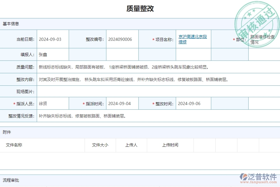 三、泛普軟件-公路工程管理系統(tǒng)中質(zhì)量整改的競(jìng)爭(zhēng)優(yōu)勢(shì)
