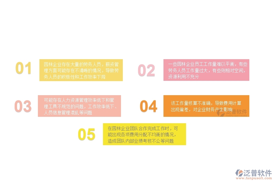 一、在園林企業(yè)管理中勞務(wù)人工費方面存在的問題
