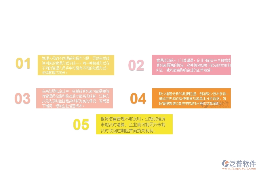 一、在弱電企業(yè)中租賃結(jié)算列表管理方面存在的問題