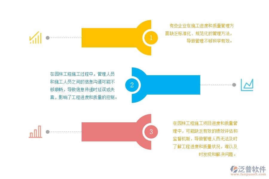 園林工程施工工程項目進度質量管理的不足之處