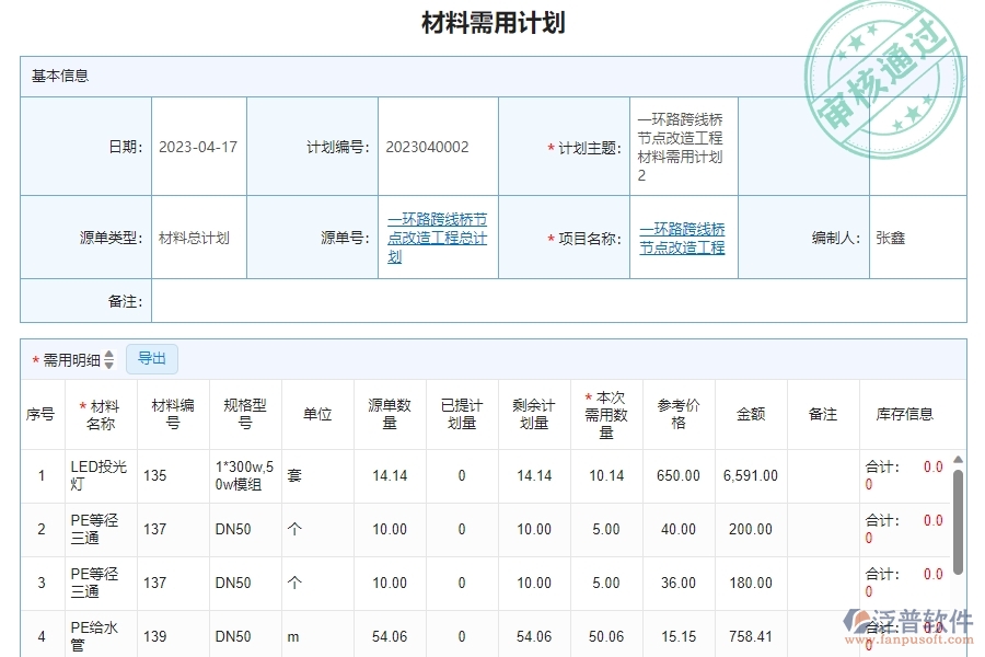三、泛普軟件-機(jī)電工程企業(yè)管理系統(tǒng)的材料需用計(jì)劃明細(xì)查詢(xún)的管控點(diǎn)及作用