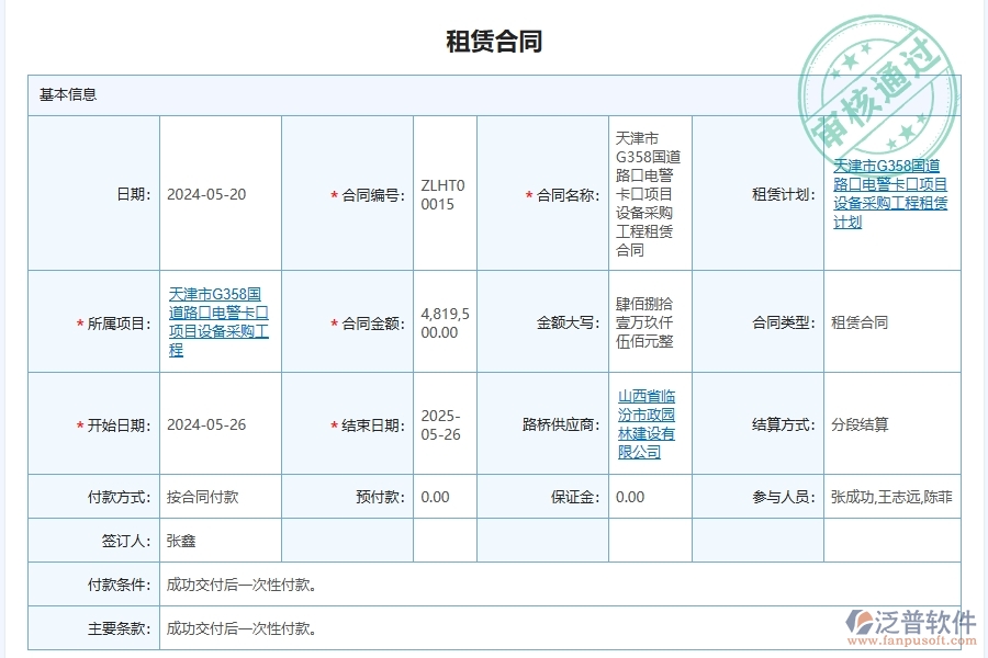 幕墻工程企業(yè)使用了系統(tǒng)之后，給租賃合同報(bào)表帶來(lái)了哪些好處