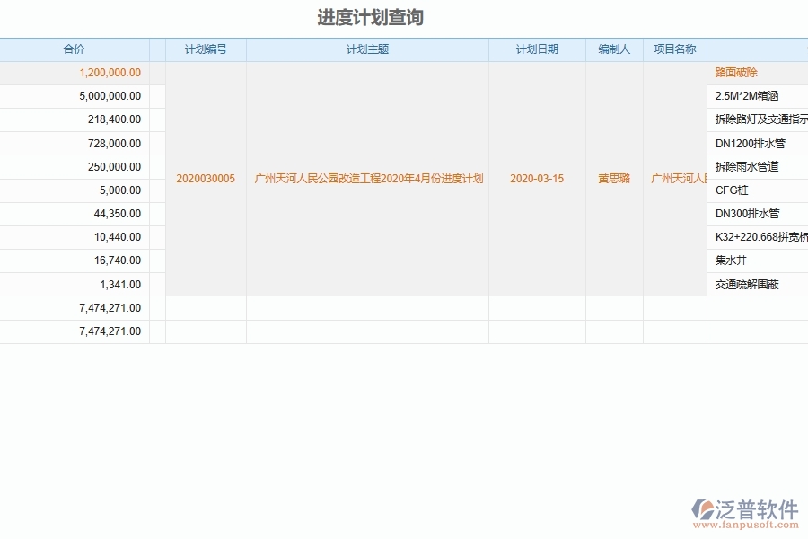 市政工程產(chǎn)值施工進(jìn)度計(jì)劃匯總在市政工程過(guò)程中的重要性