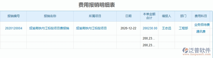三、泛普軟件-幕墻工程企業(yè)管理系統(tǒng)中項目總成本統(tǒng)計表(按發(fā)票取數(shù))的優(yōu)點與缺點