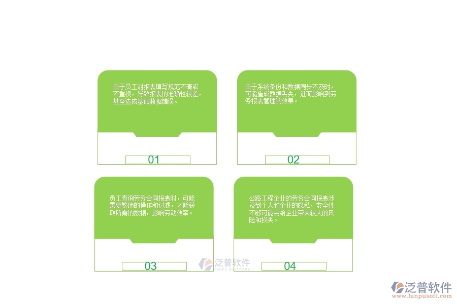 一、在公路工程企業(yè)中勞務(wù)合同報表管理常見的問題
