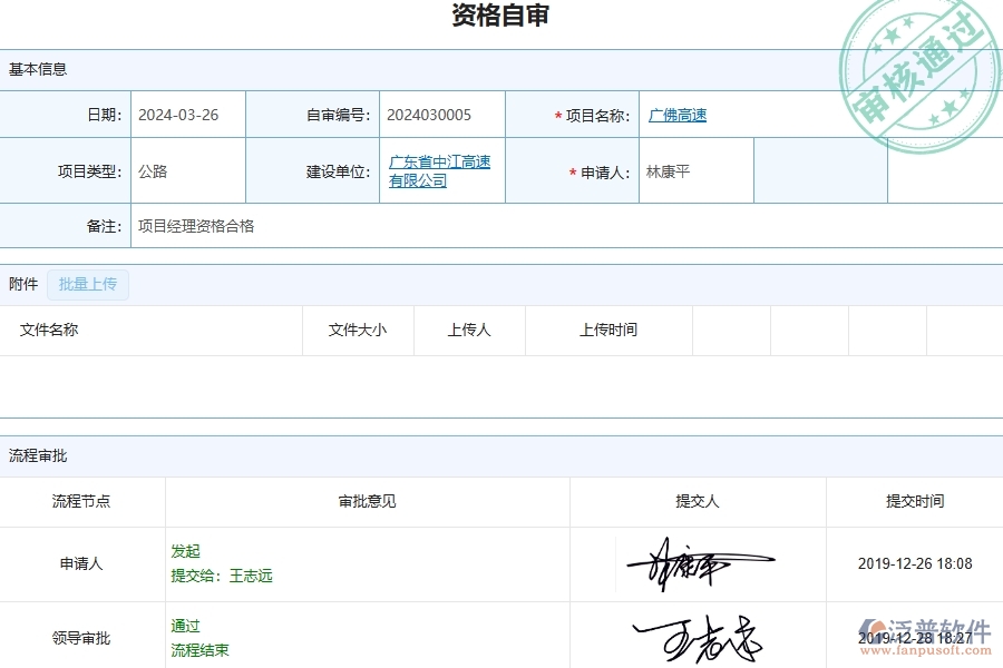泛普軟件-公路工程企業(yè)管理系統(tǒng)中的備用金及借款管理列表主要內容