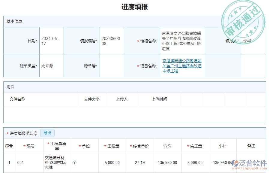 　二、泛普軟件-公路工程系統(tǒng)如何解決企業(yè)的進度填報管理痛點