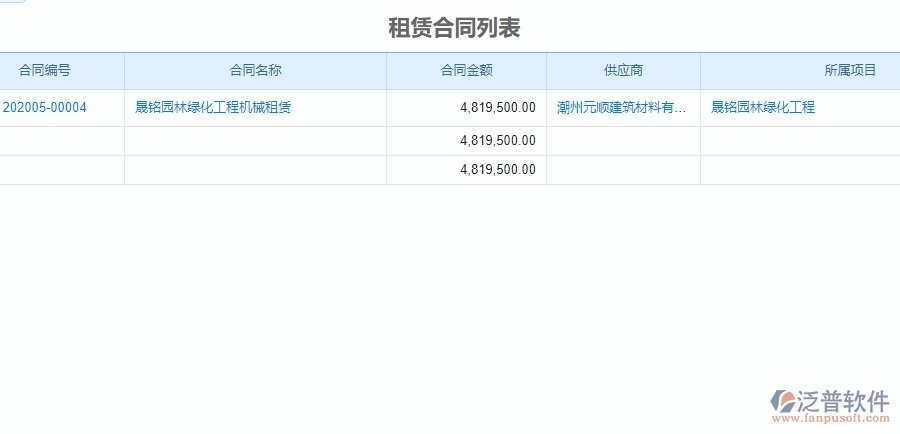 二、泛普軟件-園林工程系統(tǒng)的租賃合同管理為企業(yè)帶來的革新
