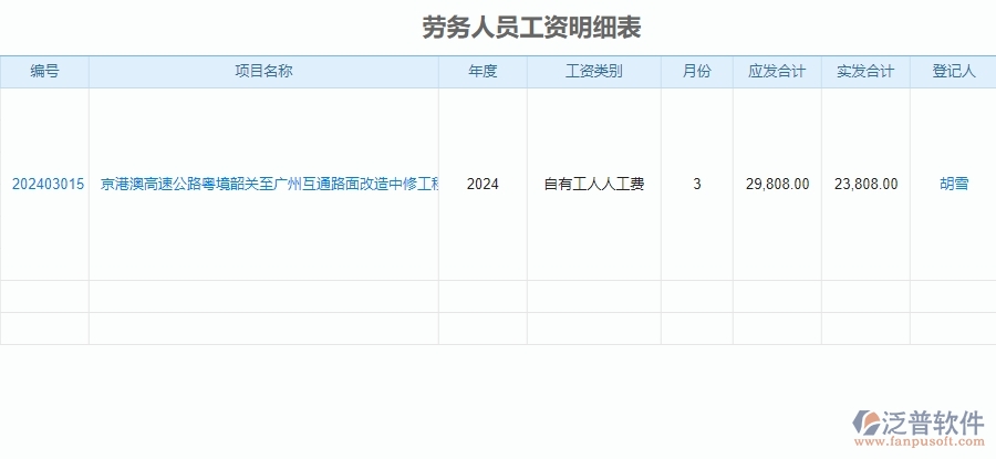 　三、泛普軟件-公路工程企業(yè)系統(tǒng)中勞務(wù)報表管理的核心功能
