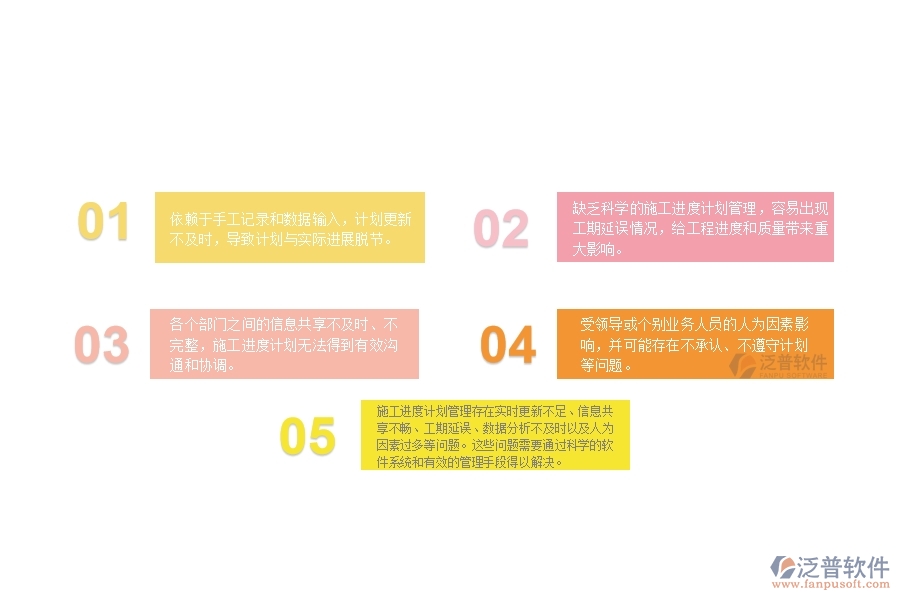 一、在路橋工程企業(yè)中施工進(jìn)度計(jì)劃管理存在的問(wèn)題