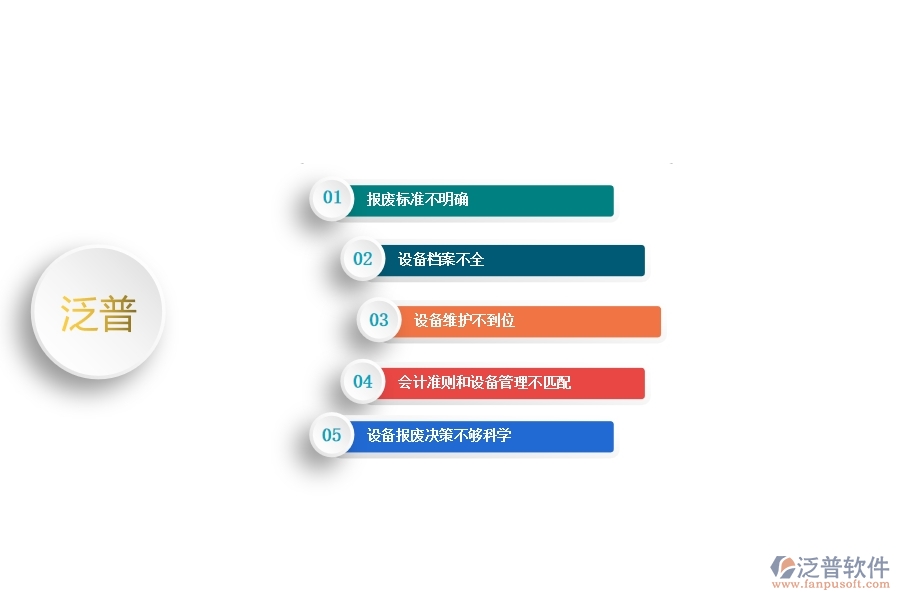 一、在幕墻工程企業(yè)中設(shè)備報(bào)廢列表管理方面的問題