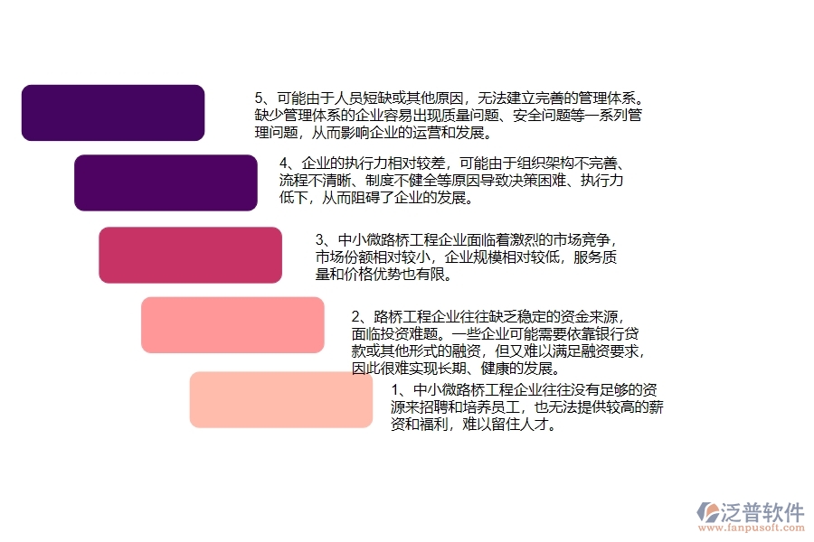 　一、中小微路橋工程企業(yè)管理者的苦惱有哪些
