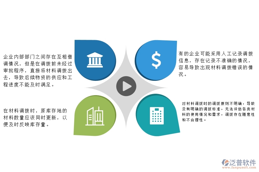 一、在幕墻工程企業(yè)中材料調(diào)撥管理常見的問題
