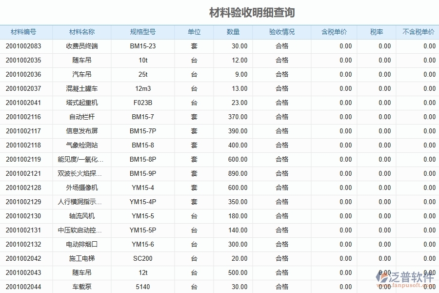 路橋工程企業(yè)材料驗收明細查詢的框架設計思路