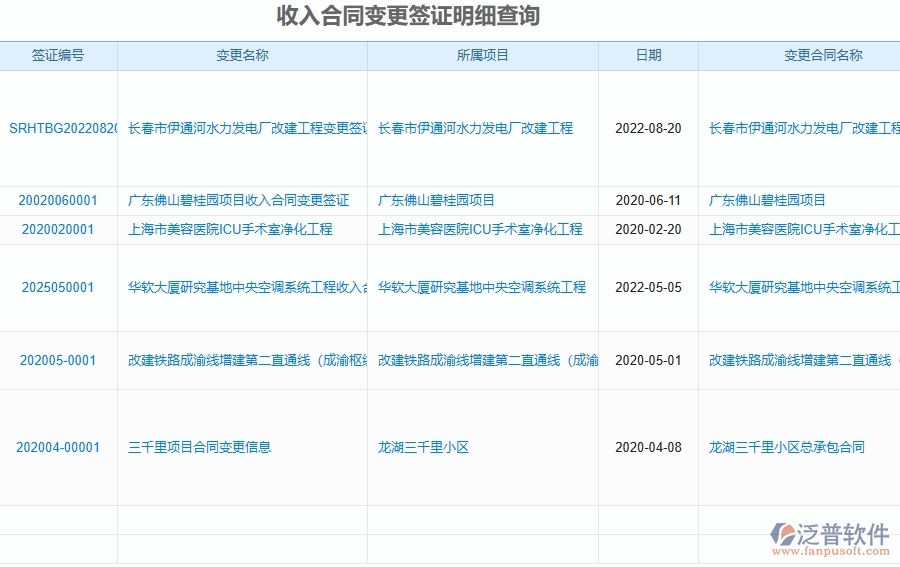 二、泛普軟件-幕墻工程項目管理系統(tǒng)在收入合同變更簽證明細(xì)查詢中的方案