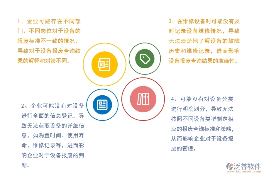 機電工程企業(yè)在設備報廢查詢方面遇到的棘手問題