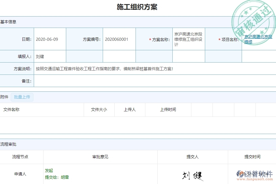泛普軟件-市政工程項目管理系統(tǒng)在施工組織方案列表中的亮點
