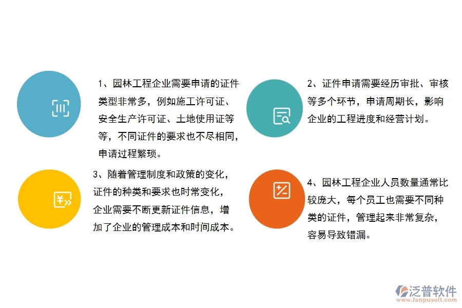 　一、園林工程企業(yè)在證件特種列表上面臨的七大痛點(diǎn)