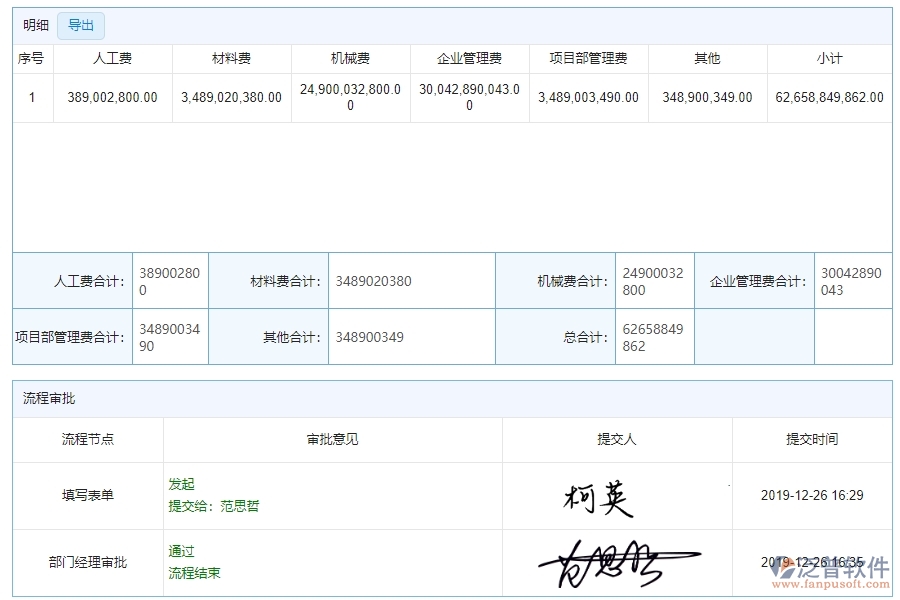 四、泛普軟件-機電工程系統(tǒng)在項目產(chǎn)值登記管理中的應用場景