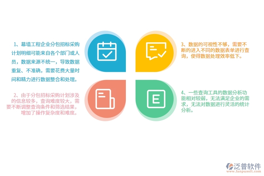幕墻工程企業(yè)在分包招標(biāo)采購計(jì)劃明細(xì)查詢過程中存在的問題有哪些