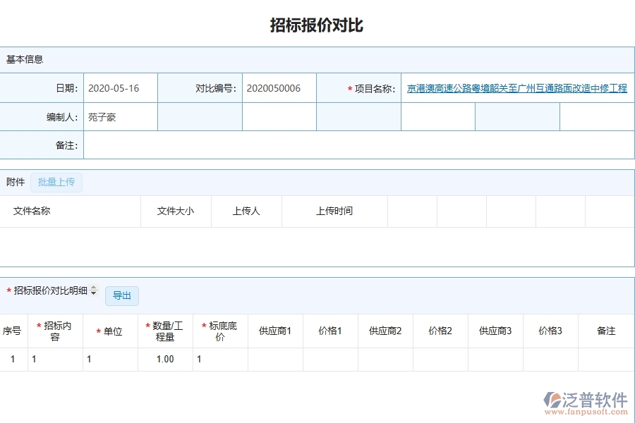泛普軟件-路橋工程管理系統(tǒng)中招標(biāo)報價對比明細(xì)查詢的競爭優(yōu)勢