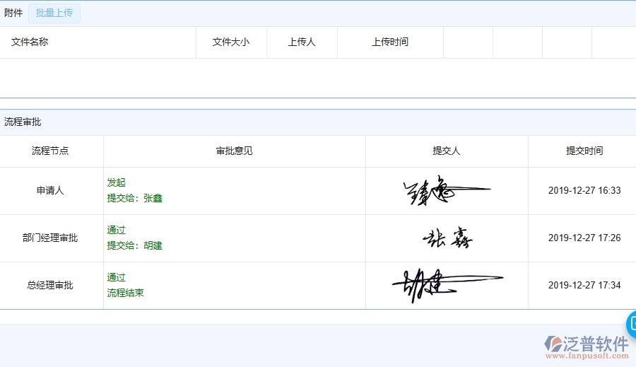 四、使用泛普軟件-弱電工程租賃付款管理系統(tǒng)的核心優(yōu)勢