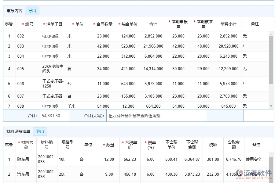 四、泛普軟件-路橋工程管理系統(tǒng)在合同進(jìn)度款申請(qǐng)管理中的應(yīng)用場(chǎng)景