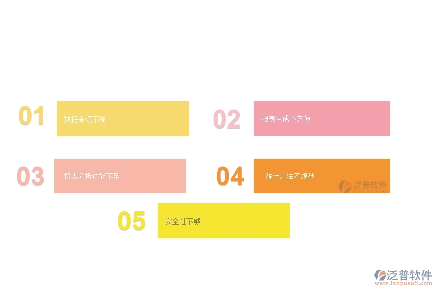 一、在弱電企業(yè)管理中勞務人員工資明細報表方面存在的問題